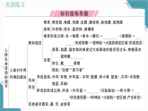 2025年人教版（2024）初中生物八年级上册第四单元第六章总结提升习题课课件（含答案）