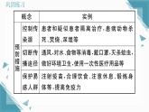 2025年人教版（2024）初中生物八年级上册第7章第四单元第七章总结提升习题课课件（含答案）