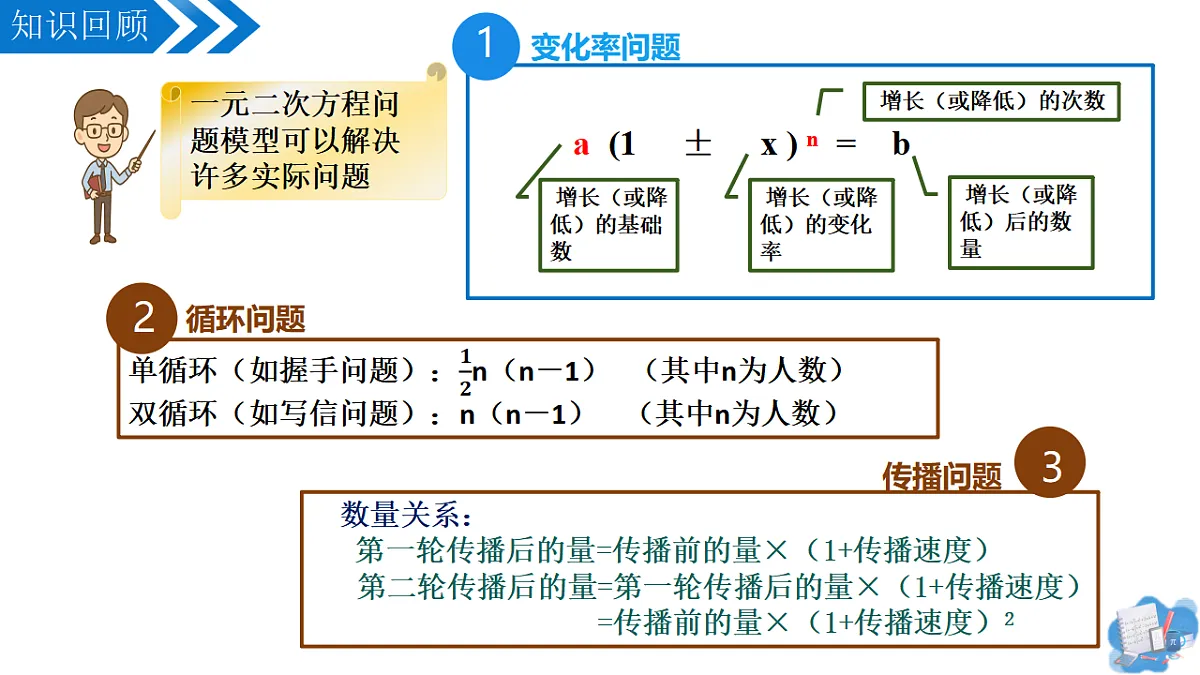 17337105第3页