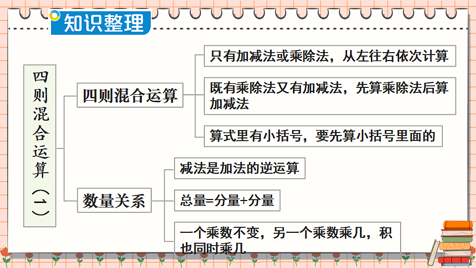 17337109第4页