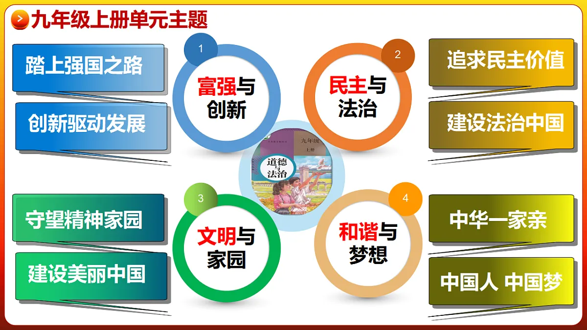 17337309第1页