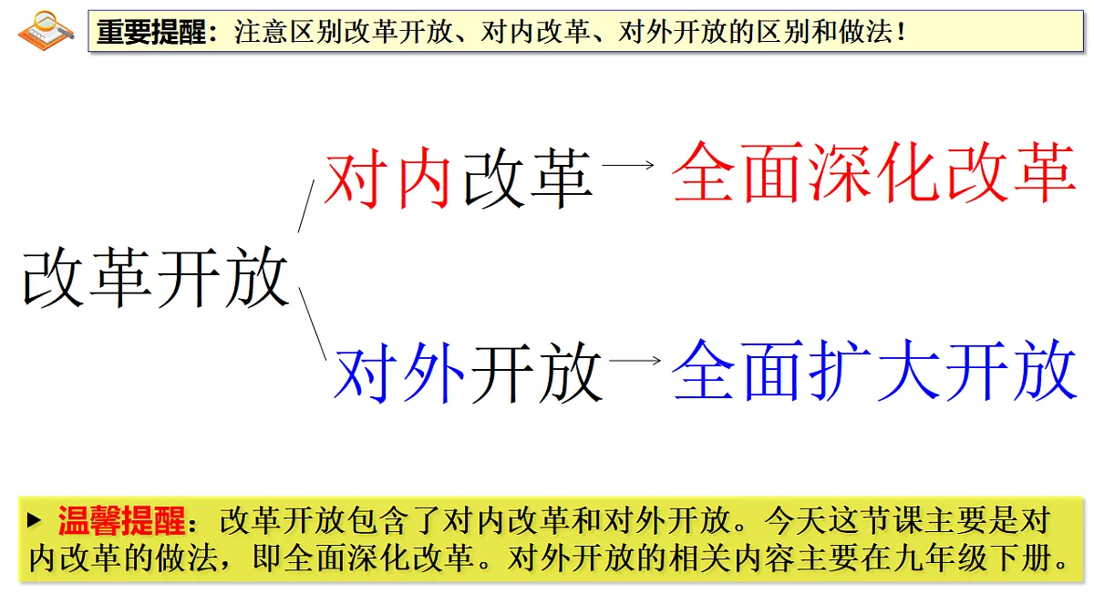 17337318第6页