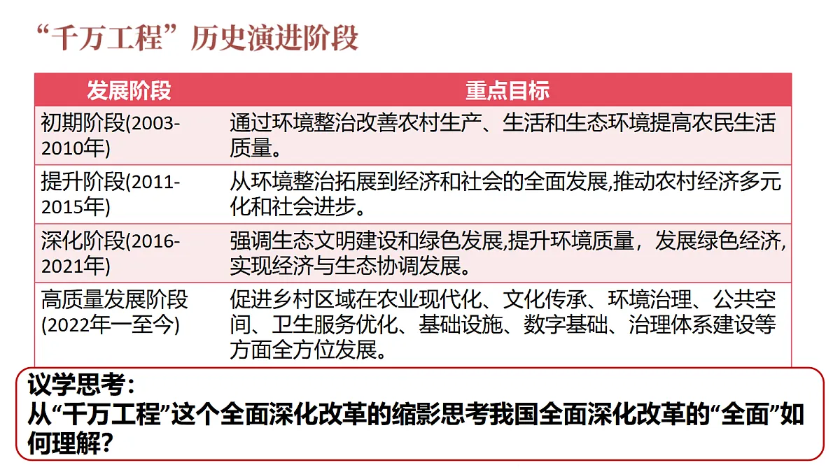 17337326第6页