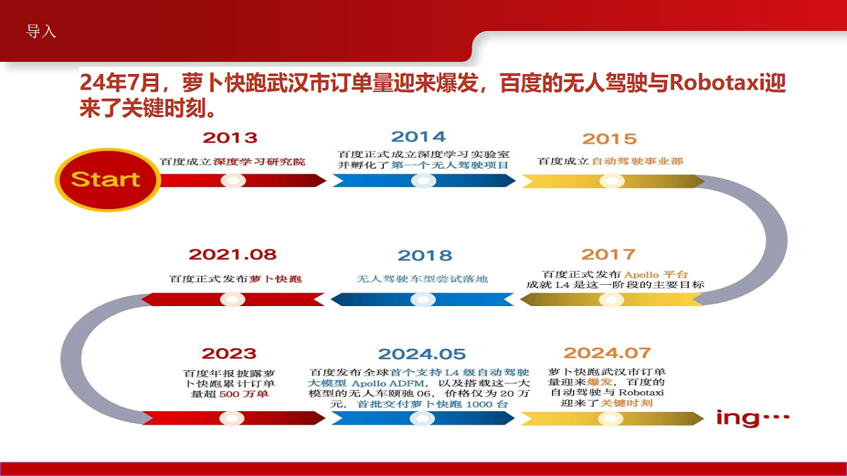 17337334第3页