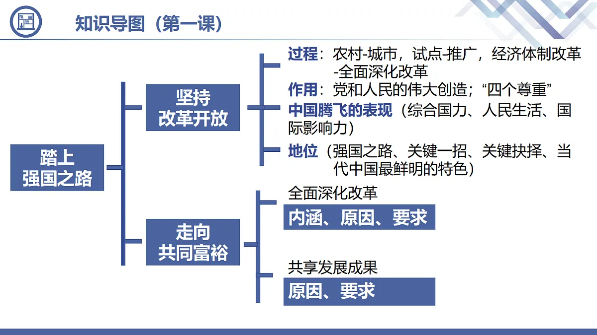 17337345第4页