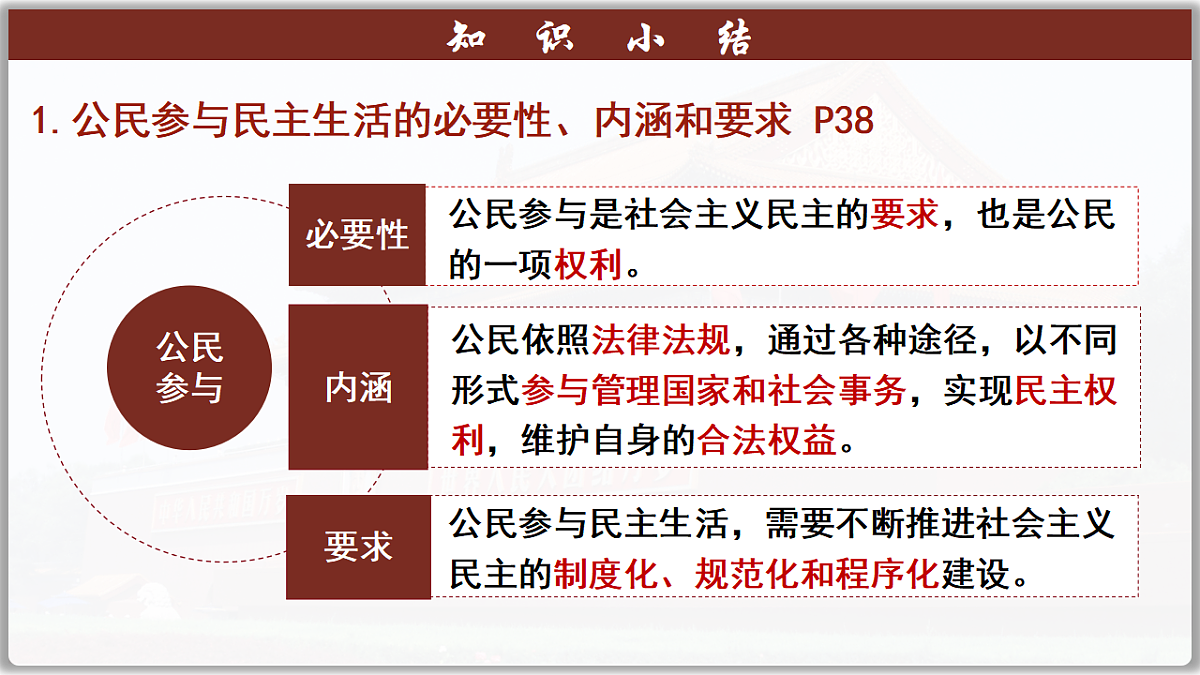 17337364第6页