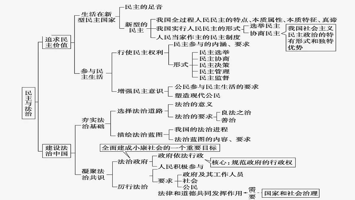17337381第4页