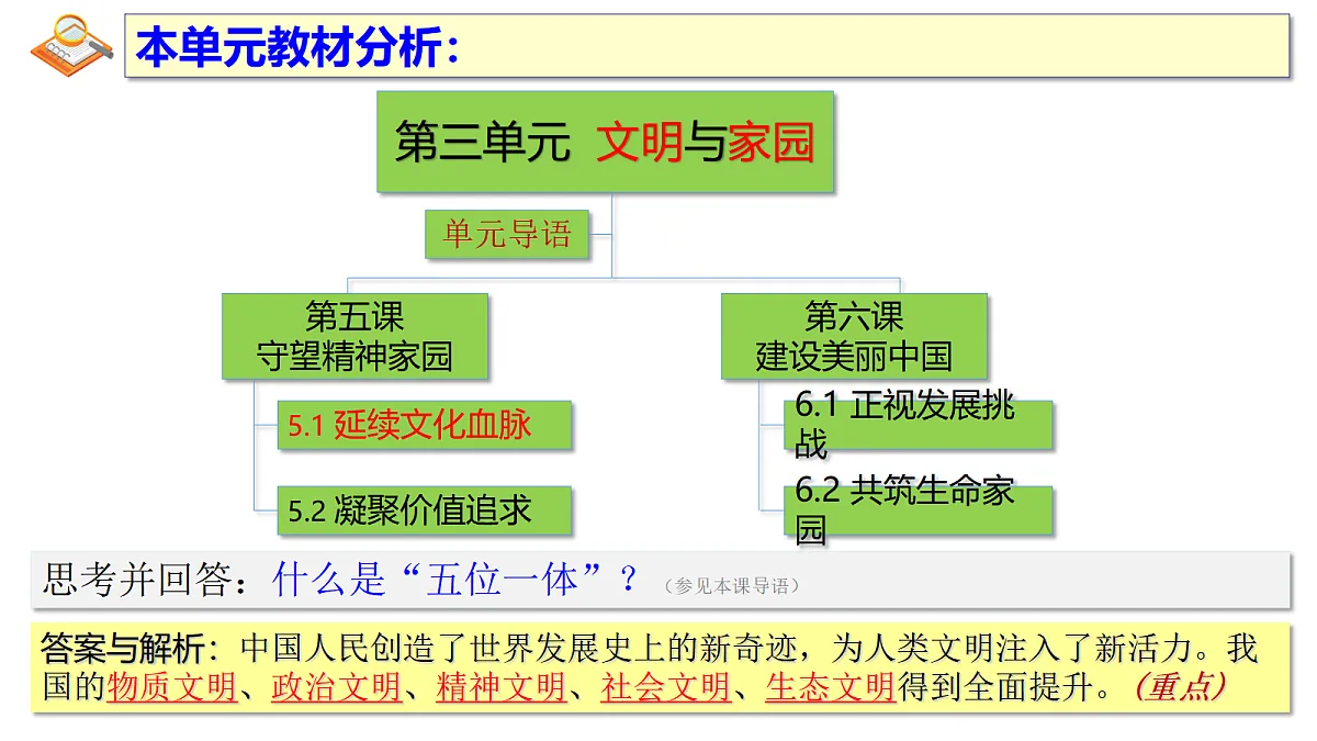 17337383第3页