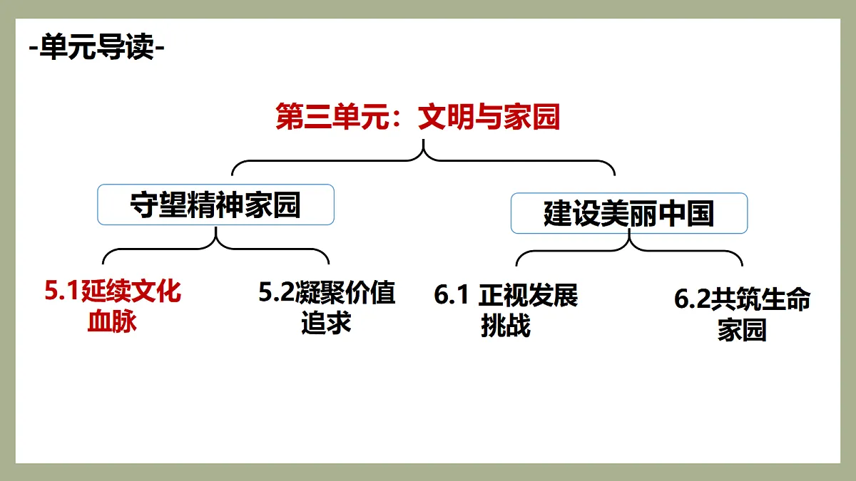 17337385第3页