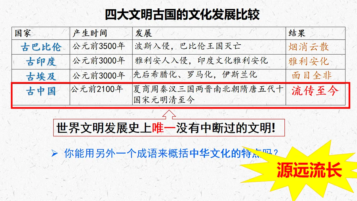 17337386第7页