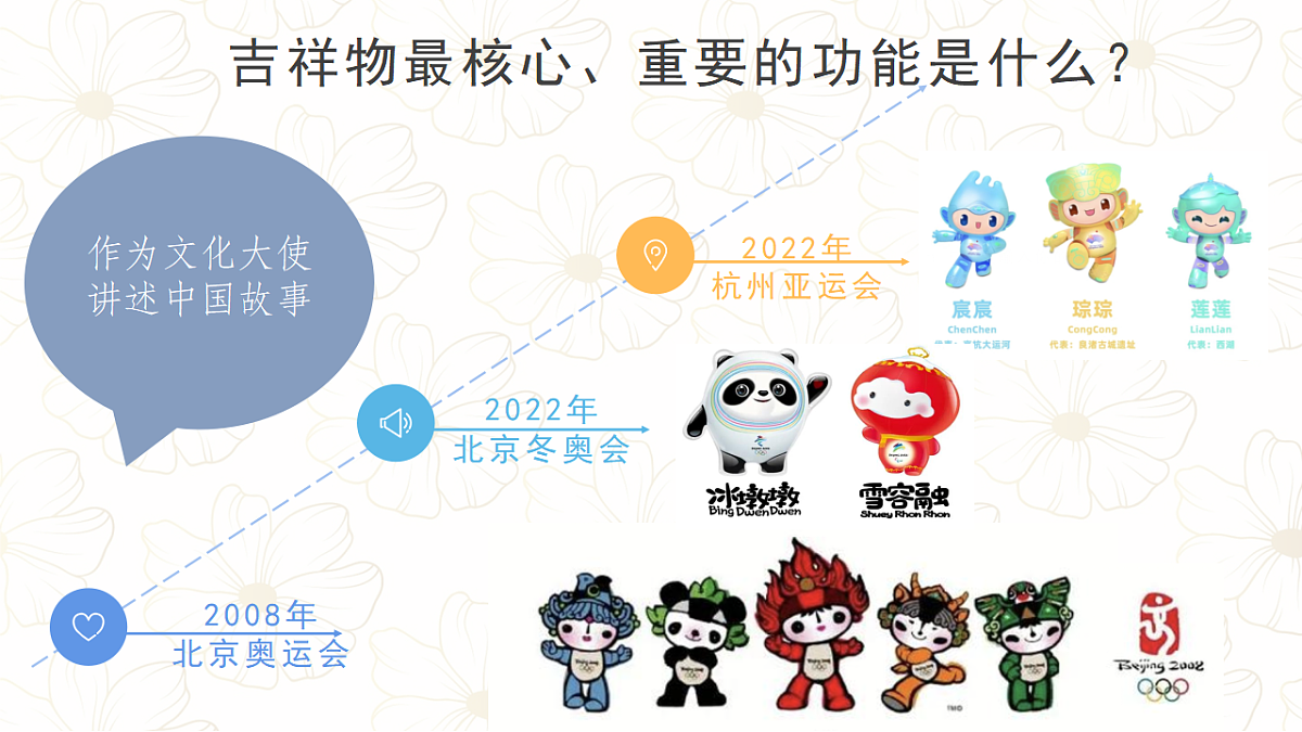 17337389第2页