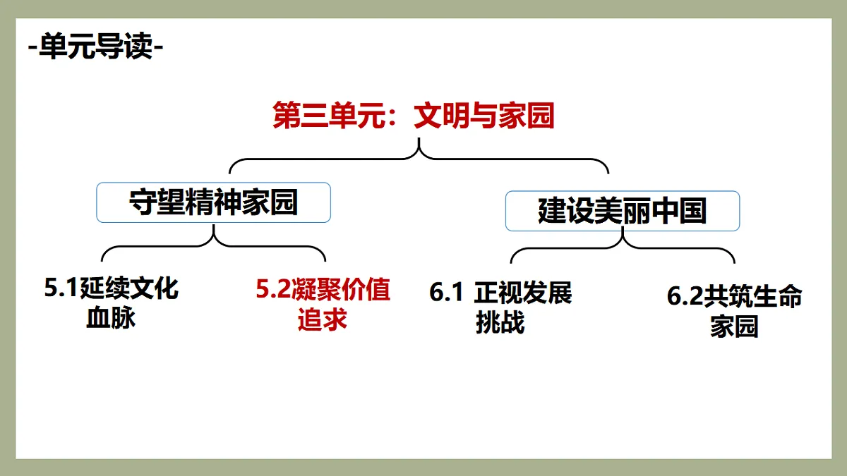 17337392第2页