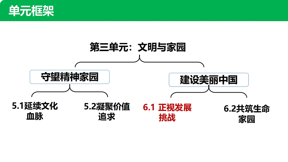 17337398第2页