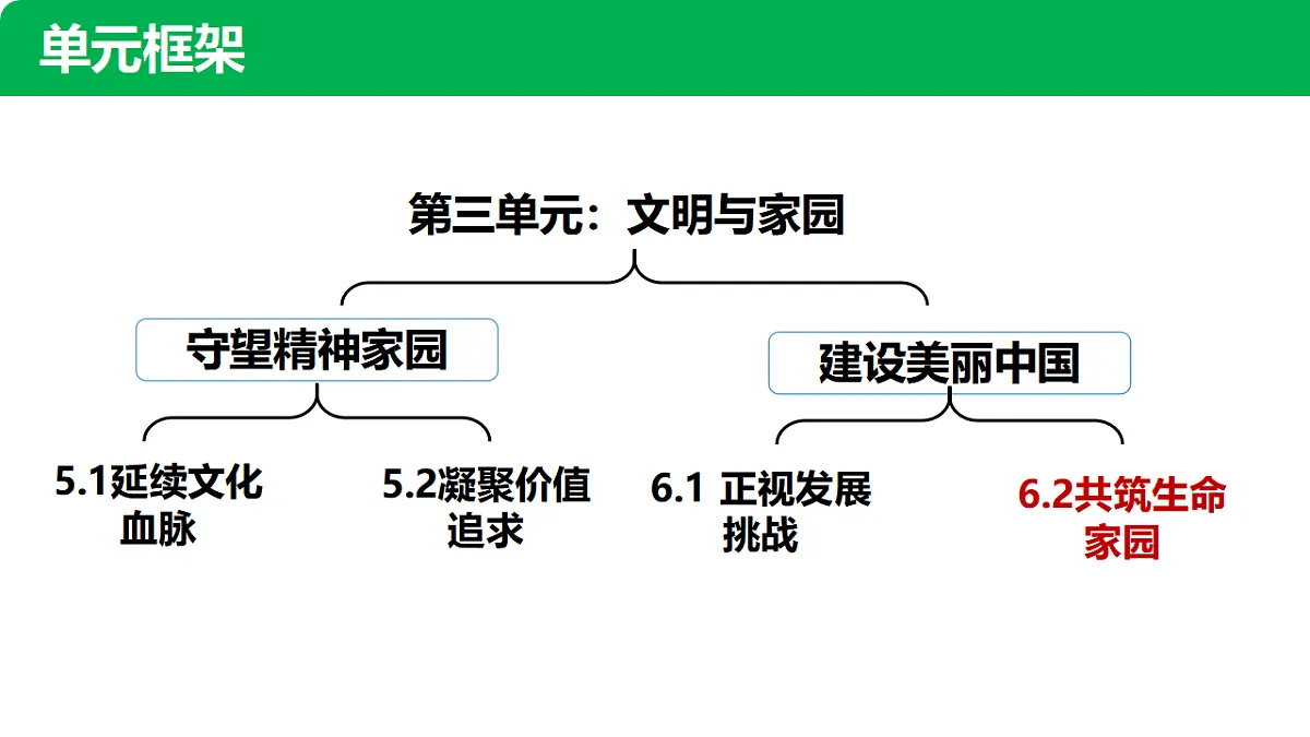 17337403第2页