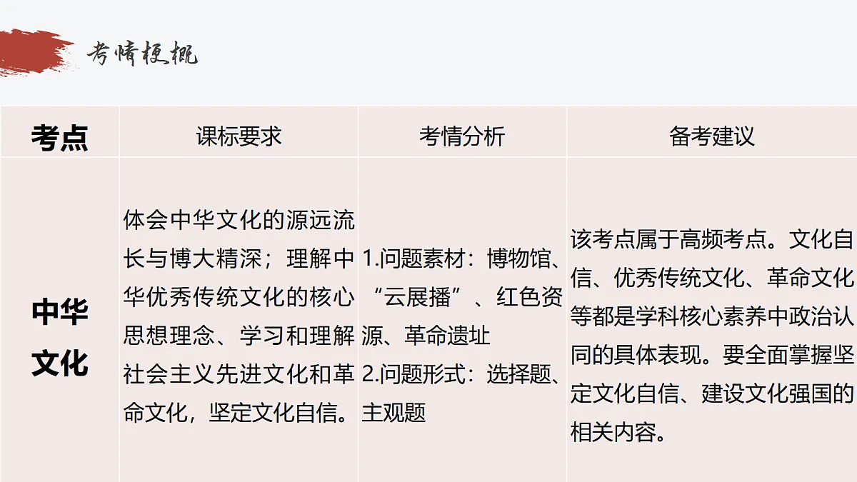 17337406第4页