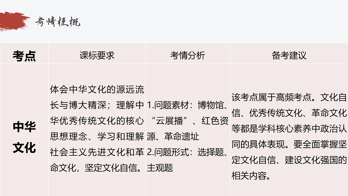 17337406第4页