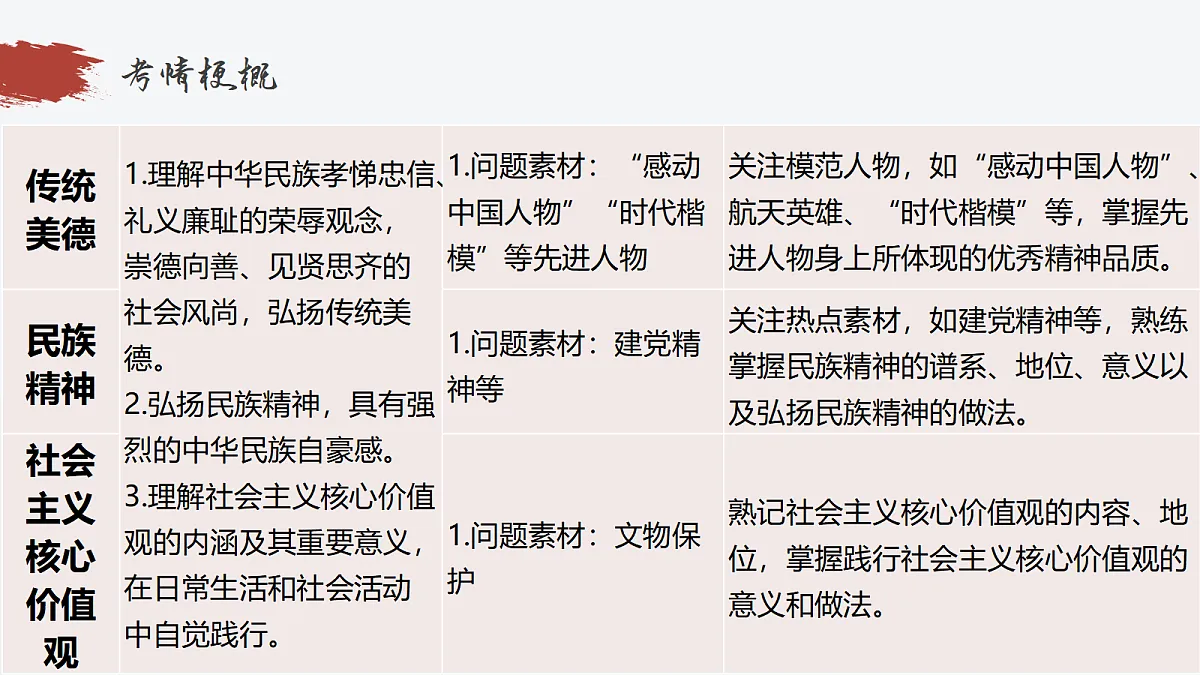 17337406第5页