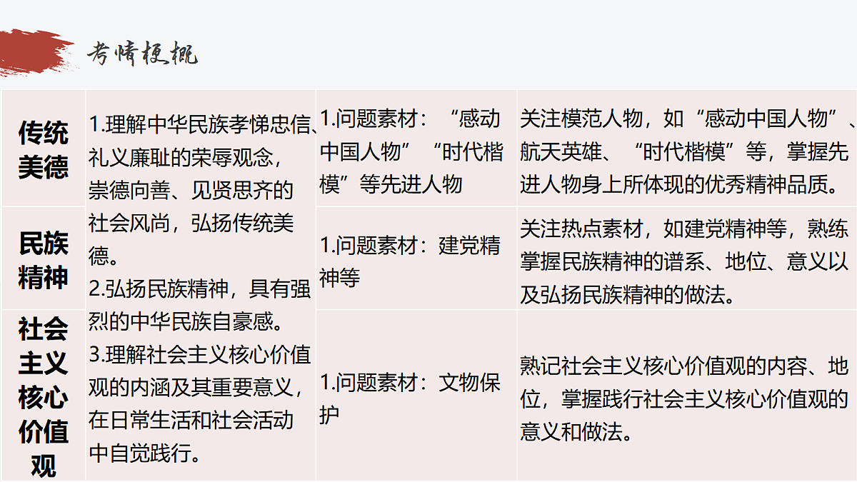 17337406第5页