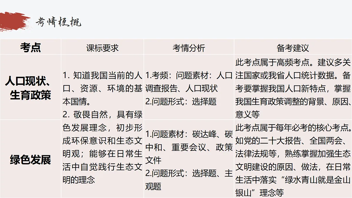 17337406第6页