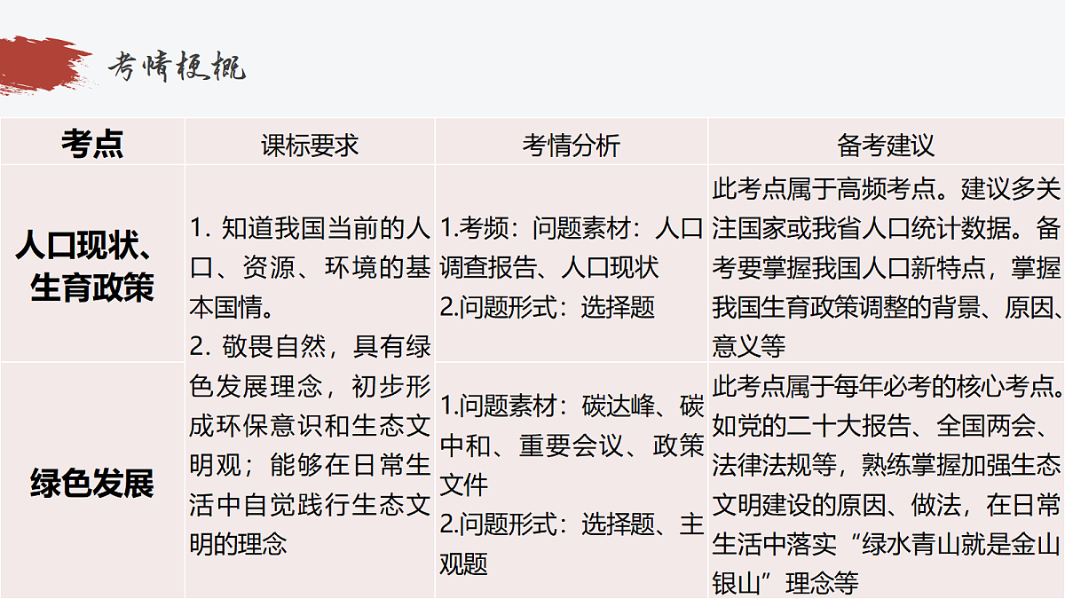 17337406第6页