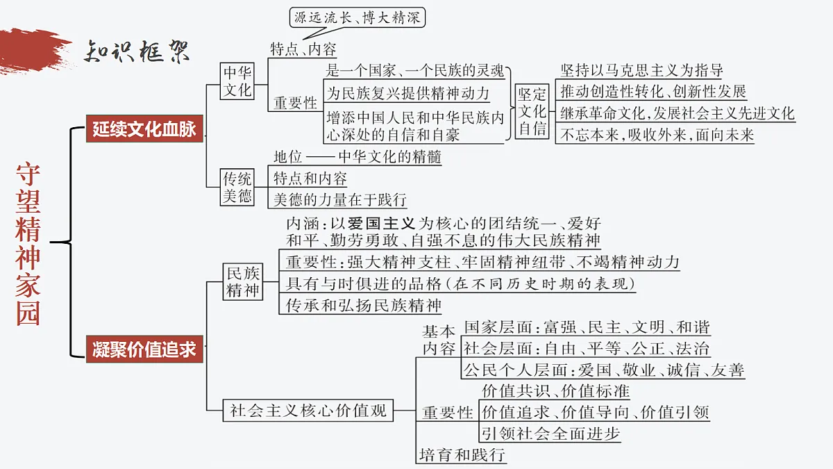 17337406第8页