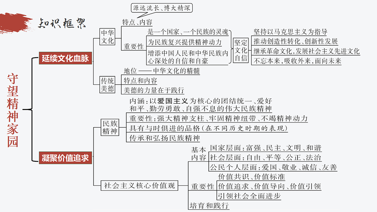 17337406第8页