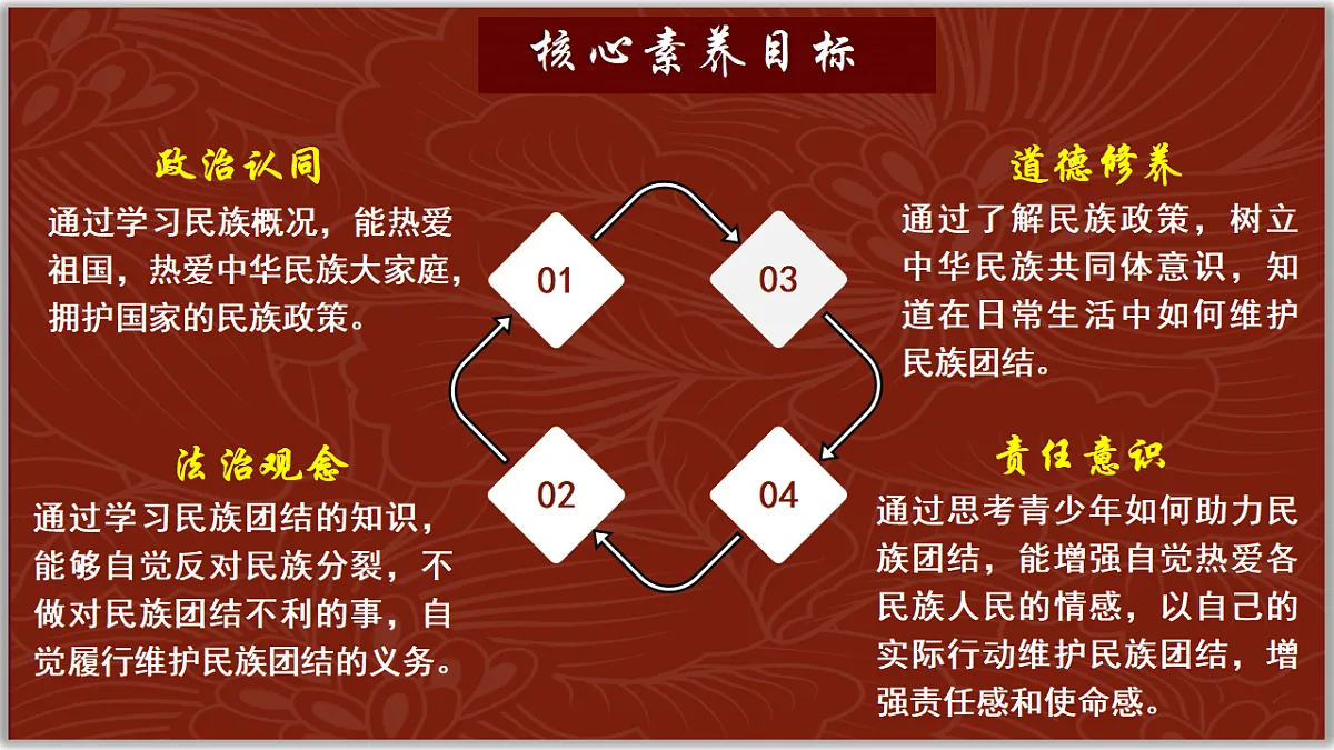17337407第4页