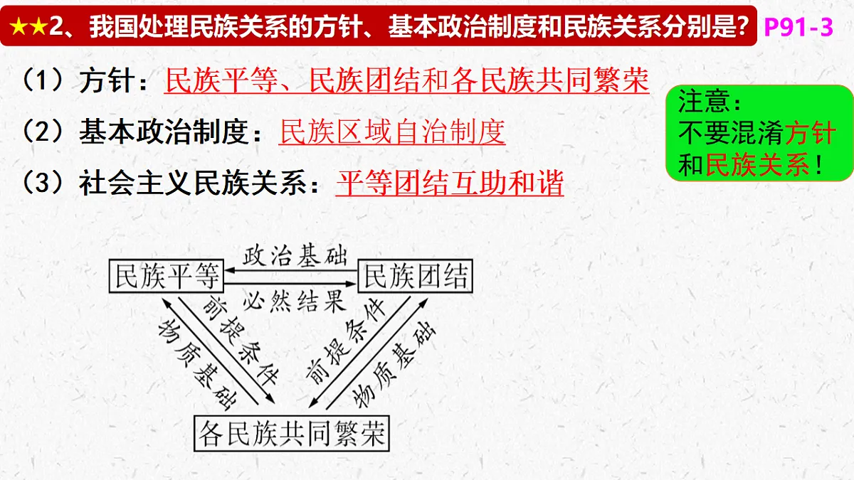 17337409第8页