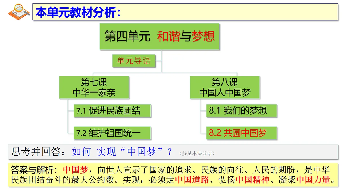 17337414第3页