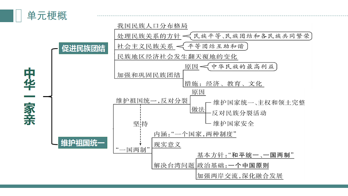 17337416第4页