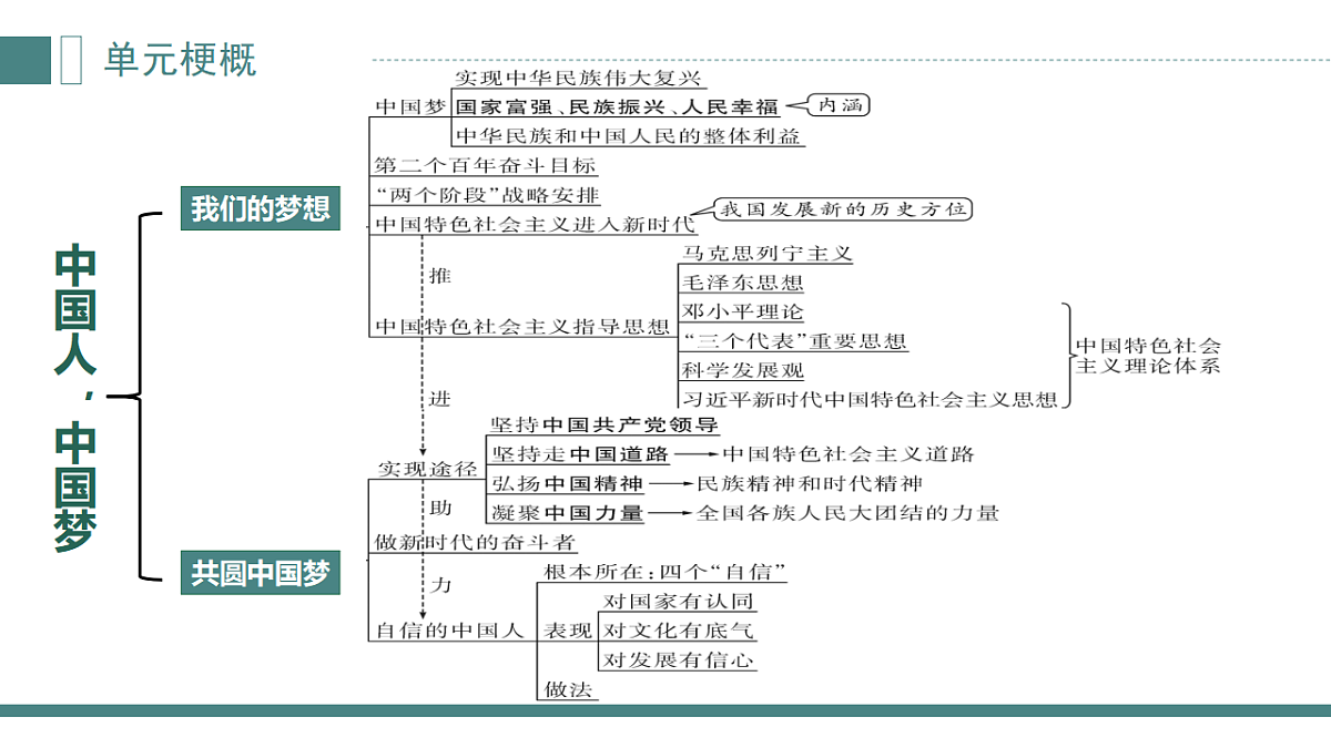17337416第5页