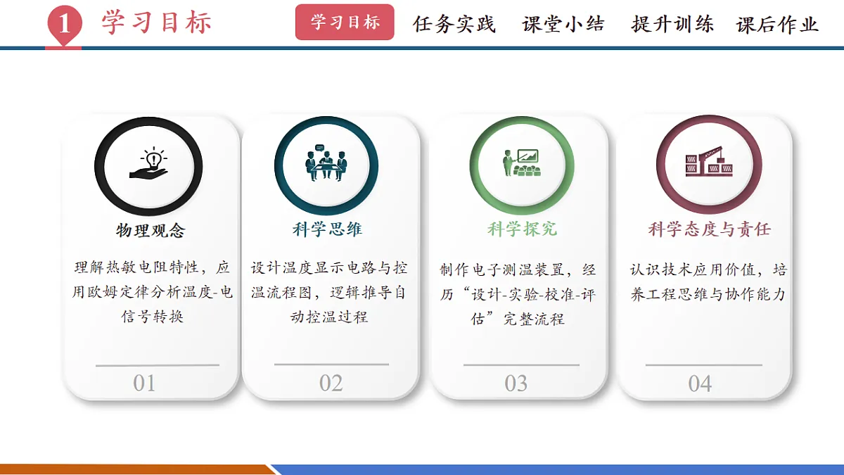 第六节 跨学科实践：设计恒温电热杯（教学课件）第3页