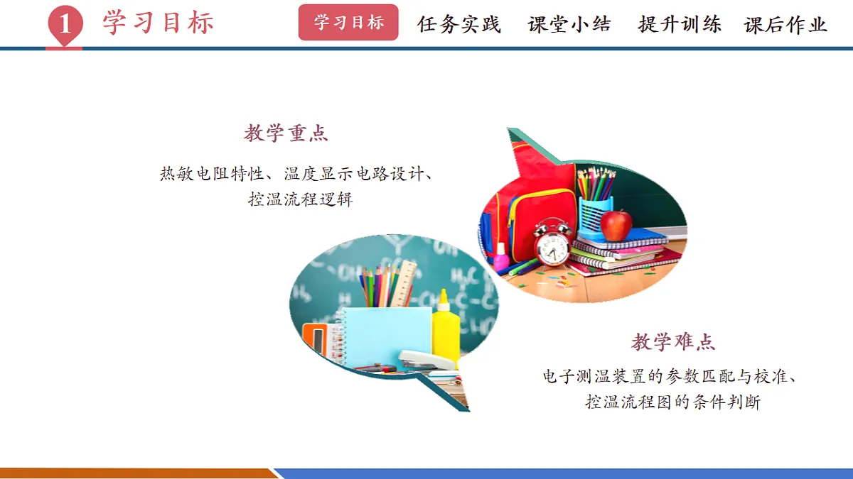 第六节 跨学科实践：设计恒温电热杯（教学课件）第4页