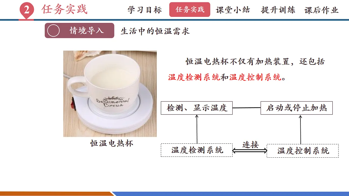 第六节 跨学科实践：设计恒温电热杯（教学课件）第6页