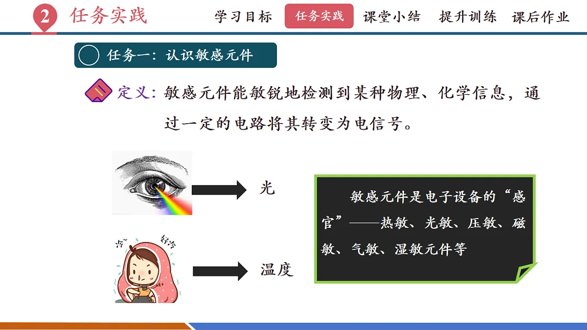 第六节 跨学科实践：设计恒温电热杯（教学课件）第8页