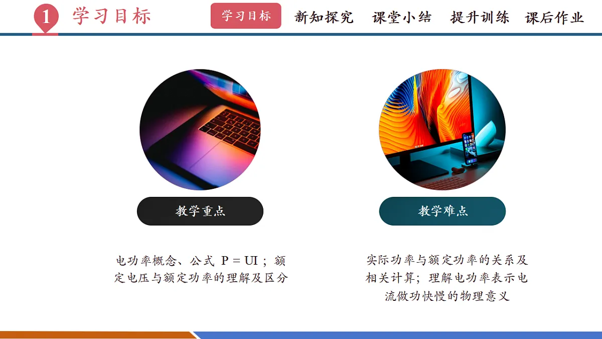第二节 电功率（教学课件）第4页