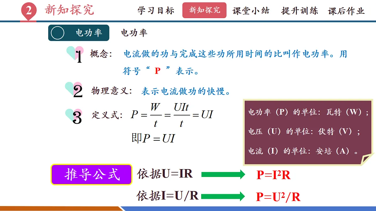 第二节 电功率（教学课件）第8页