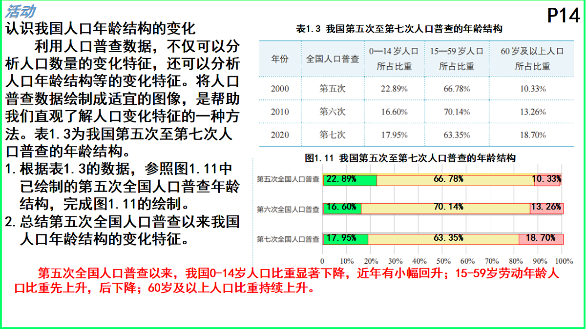 17337664第7页