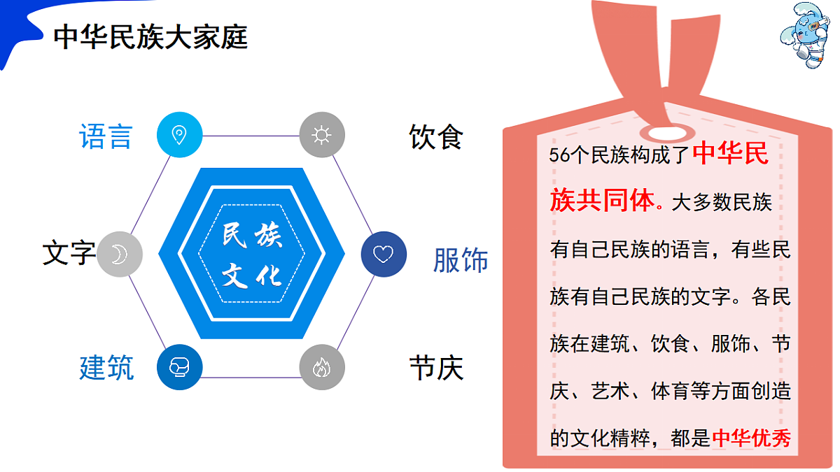 17337752第7页