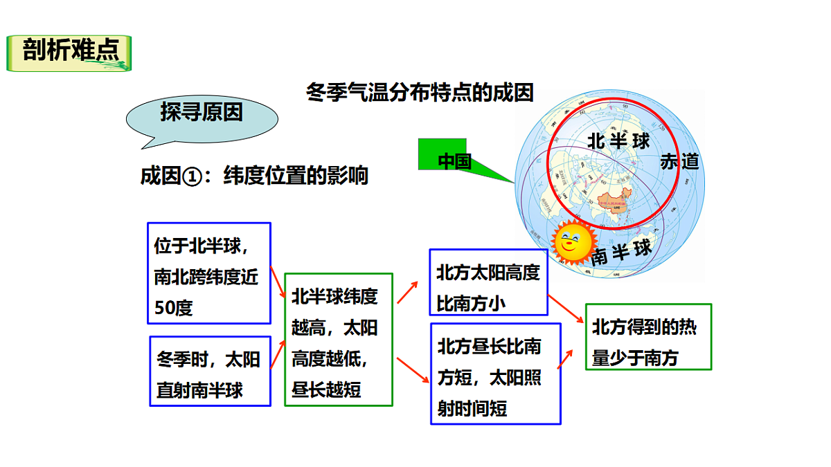 17338007第4页