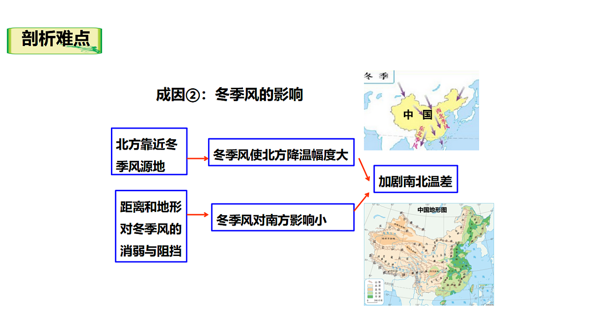 17338007第5页
