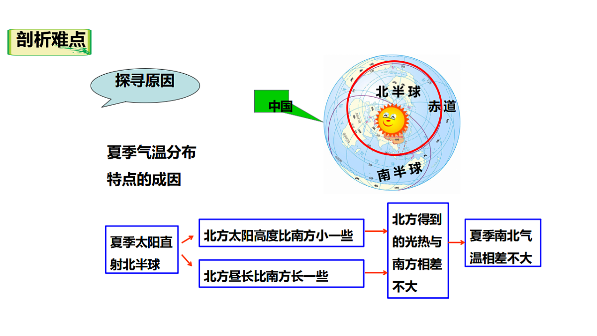 17338007第6页