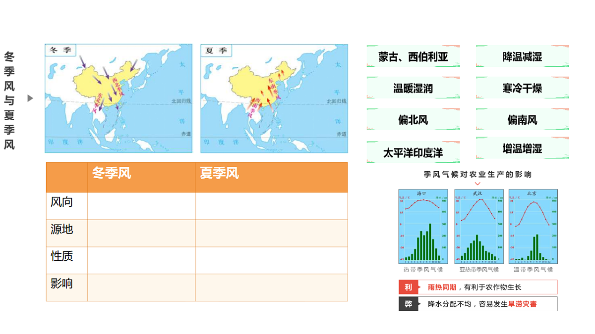 17338007第7页