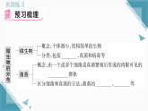 2025年人教版（2024）初中生物七年级上册第二单元第三章第1节  微生物的分布习题课课件（含答案）