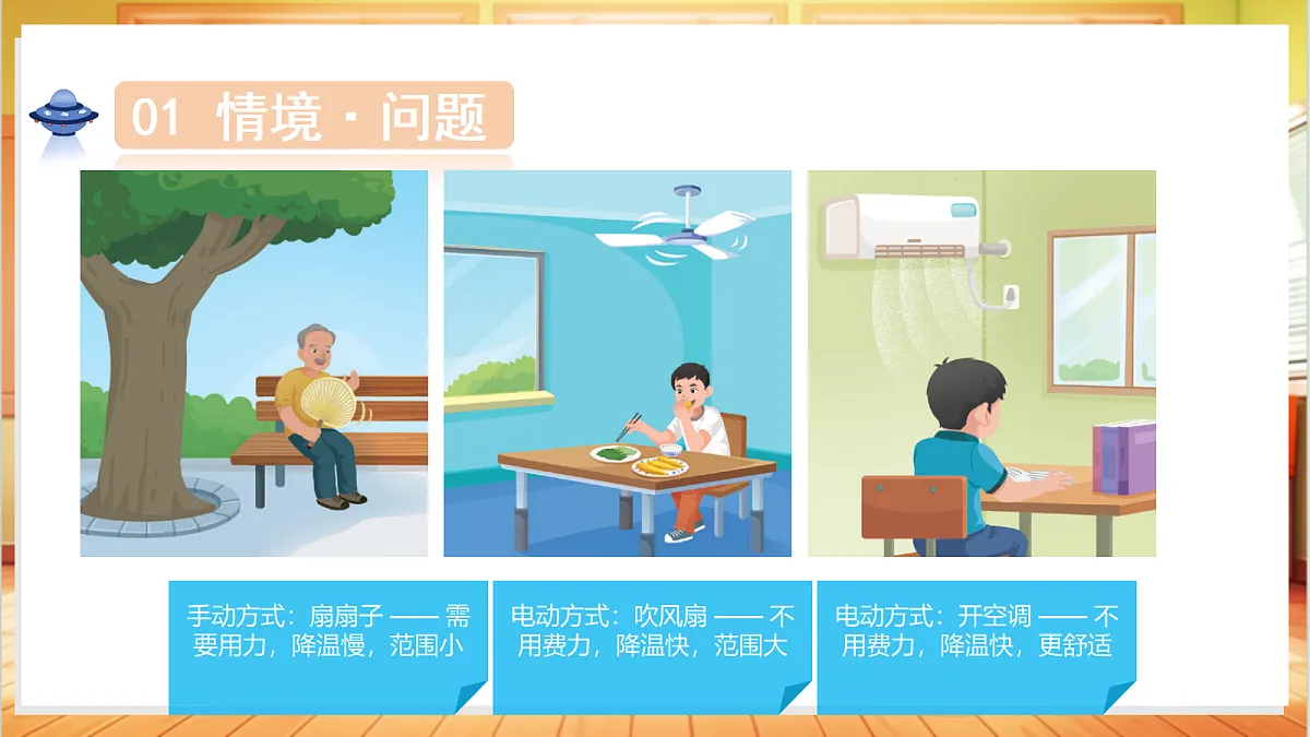 3.9 手动与电动（教学课件）科学冀人版二年级上册（新教材）第5页