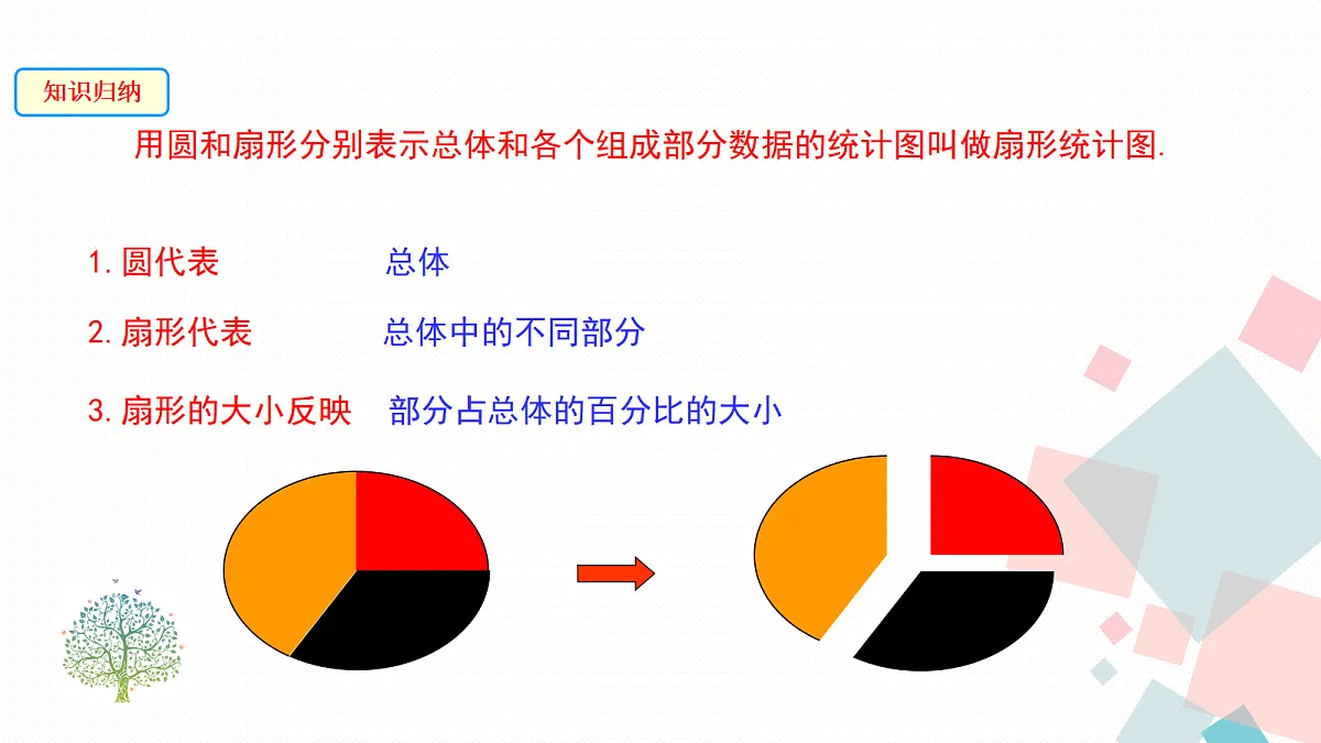 17338578第6页