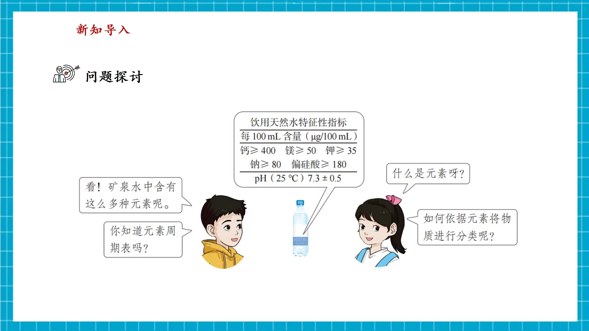 【大单元教学】2.3 辨别物质的组成 课件第4页