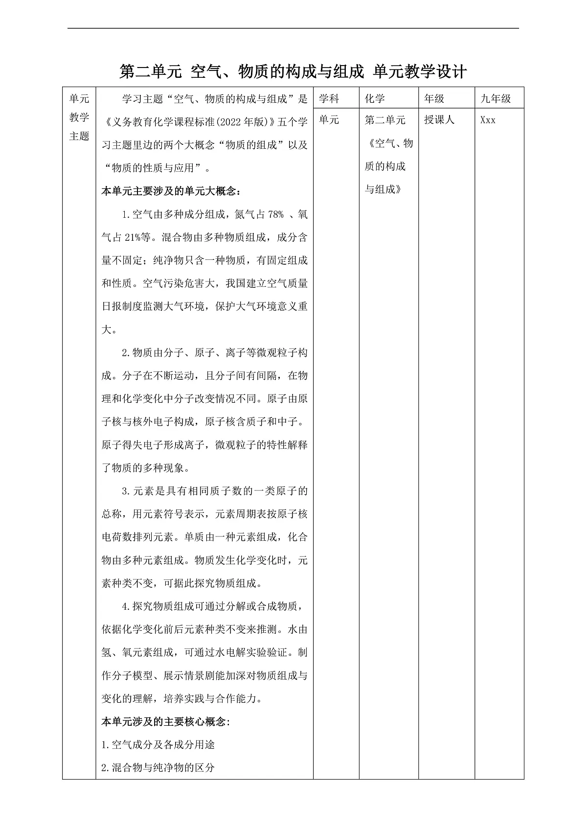 【大单元教学】第2单元 空气、物质的构成与组成 单元教学设计第1页