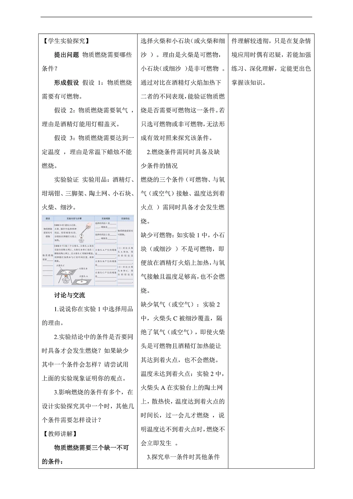 【大单元教学】3.3 燃烧条件与灭火原理 教学设计第3页