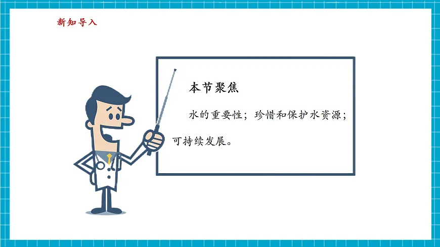 【大单元教学】3.4 水资源 课件第3页